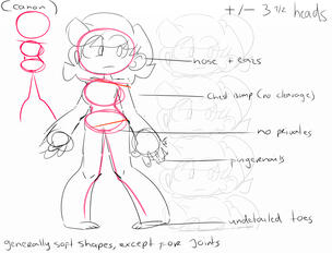 Body Proportions and -shapes